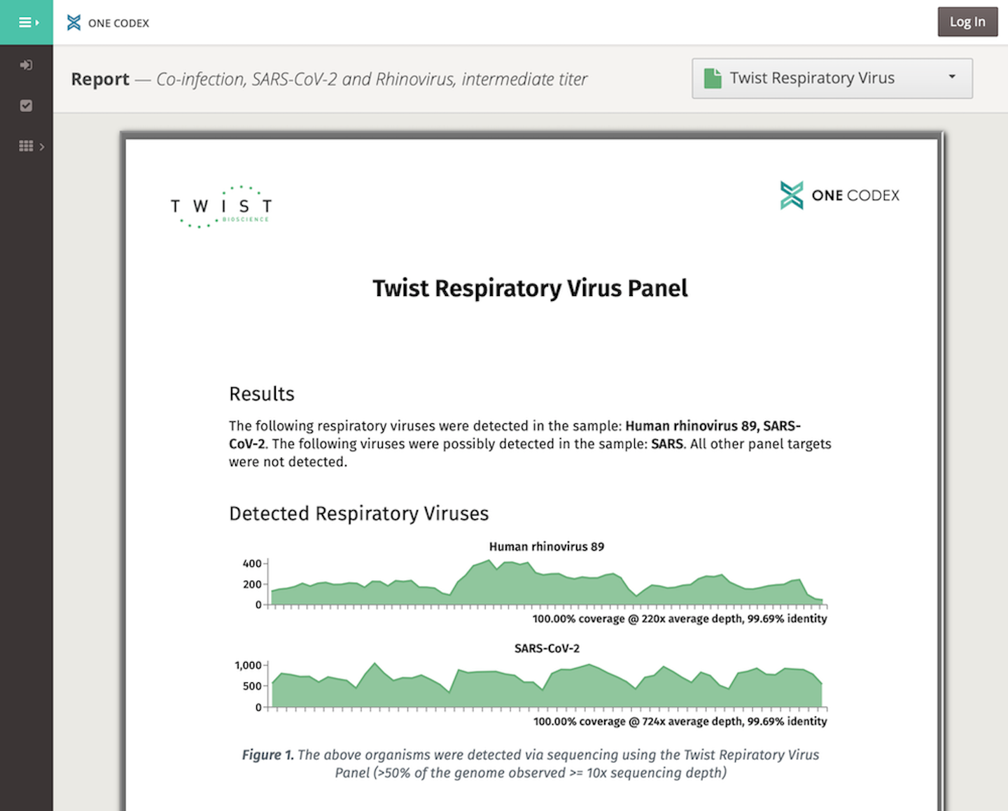 One Codex offers a rapid, easy-to-interpret analysis for the Twist Respiratory Virus Research Panel